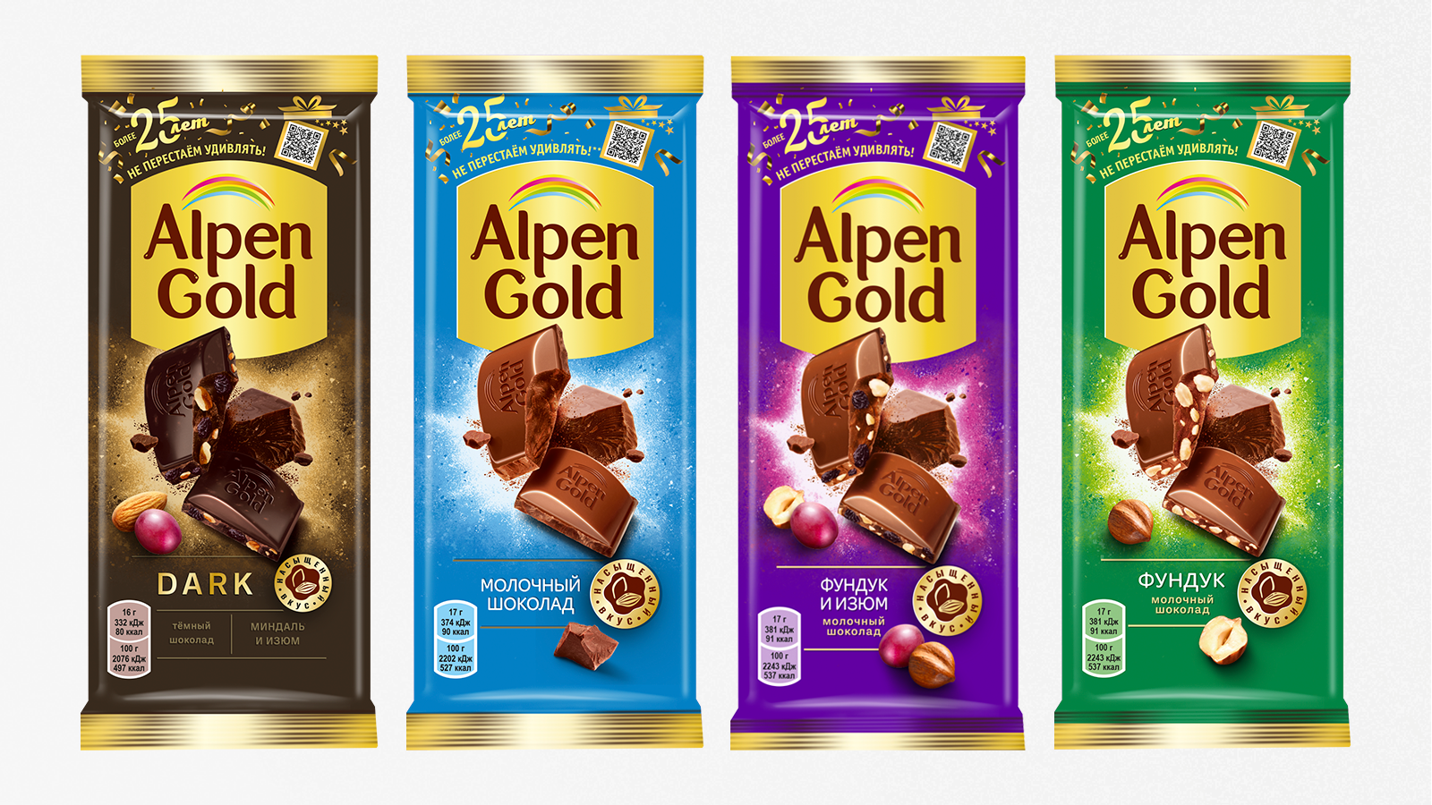 Корова Alpen Gold